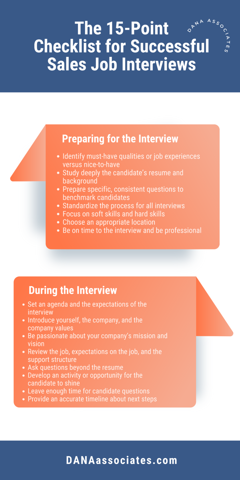 How to Conduct an Interview for Sales Jobs | DANA Associates